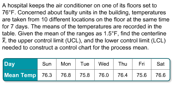 Lcl homework 05 image