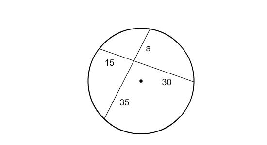 Solved What is the value of a to the nearest tenth? | Chegg.com